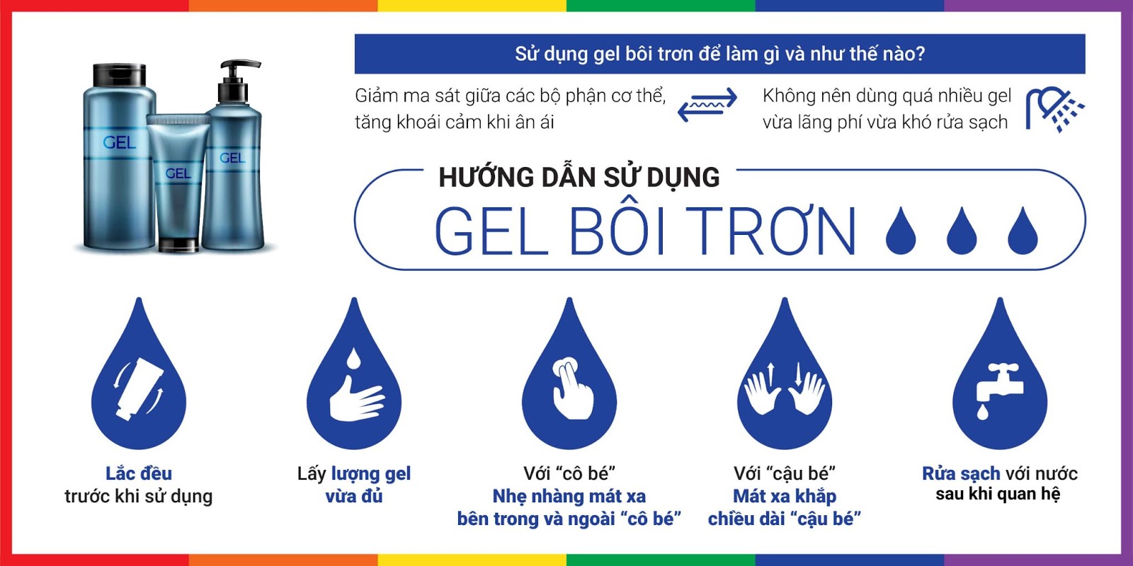 Gel bôi trơn tinh chất lô hội - Shell Aloe Vera - Chai 100ml