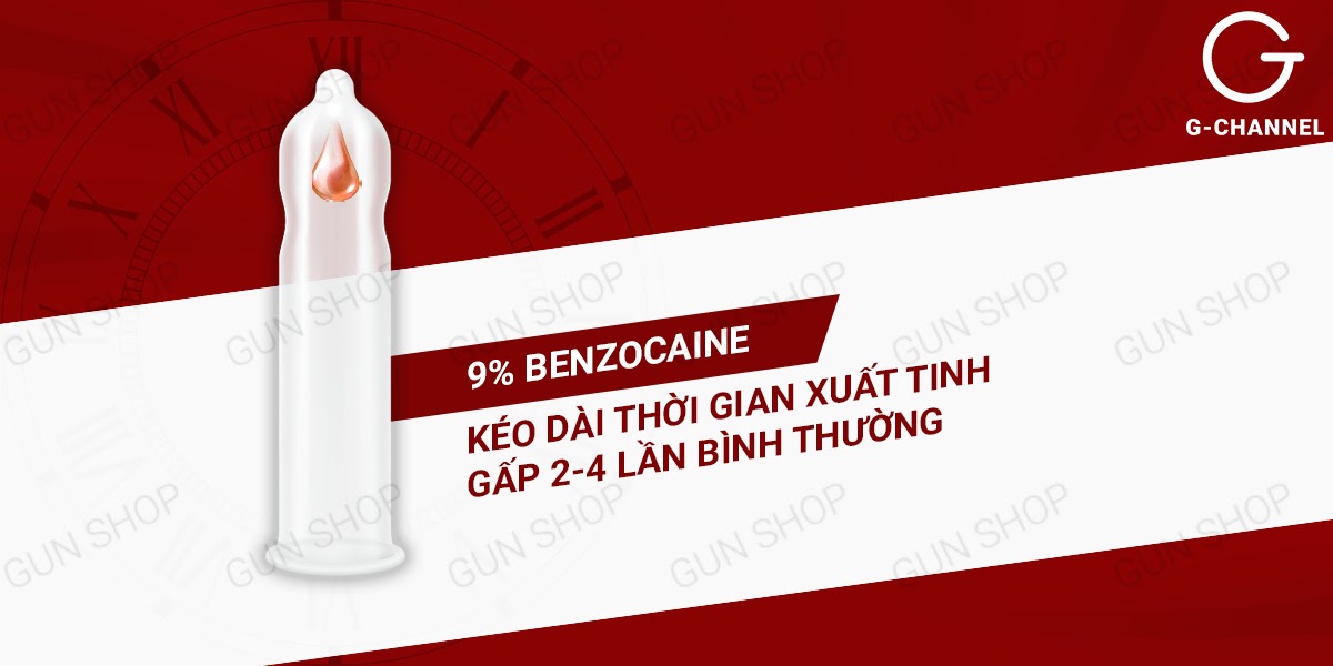Bao cao su Shell Performax