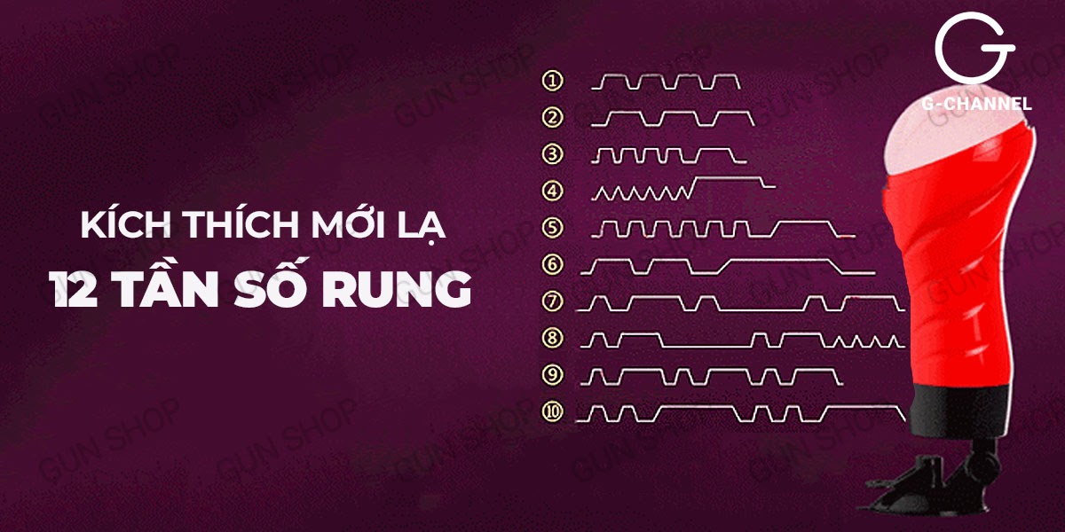 Âm đạo giả dính tường 12 tần số rung - Crazy Bull Red Delia