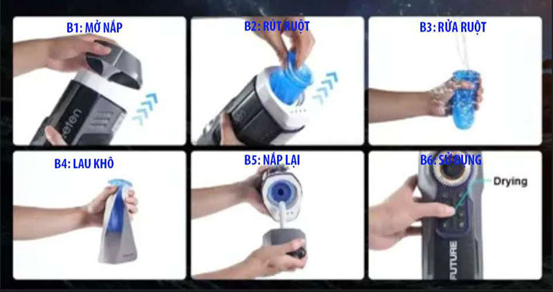 Âm đạo giả cao cấp Nhật Bản Leten Future chính hãng